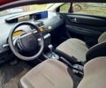 Червоний Сітроен С4, об'ємом двигуна 1.6 л та пробігом 189 тис. км за 4300 $, фото 9 на Automoto.ua