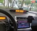 Червоний Сітроен С4, об'ємом двигуна 1.59 л та пробігом 140 тис. км за 3200 $, фото 7 на Automoto.ua