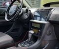 Червоний Сітроен С4, об'ємом двигуна 1.6 л та пробігом 274 тис. км за 5900 $, фото 18 на Automoto.ua