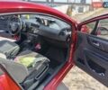 Красный Ситроен С4, объемом двигателя 1.6 л и пробегом 176 тыс. км за 4499 $, фото 22 на Automoto.ua