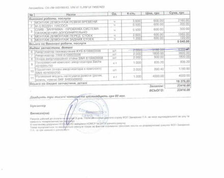 Красный Ситроен С4, объемом двигателя 1.6 л и пробегом 176 тыс. км за 4499 $, фото 34 на Automoto.ua
