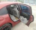 Красный Ситроен С4, объемом двигателя 1.6 л и пробегом 122 тыс. км за 3750 $, фото 10 на Automoto.ua