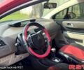 Червоний Сітроен С4, об'ємом двигуна 1.6 л та пробігом 165 тис. км за 4400 $, фото 9 на Automoto.ua