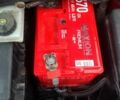 Ситроен С4 2007 в Полонном на Automoto.ua Красный Ситроен С4, объемом двигателя 1.6 л и пробегом 245 тыс. км за 4500 $, фото 17 на Automoto.ua