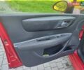 Красный Ситроен С4, объемом двигателя 1.4 л и пробегом 250 тыс. км за 3300 $, фото 17 на Automoto.ua