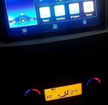 Красный Ситроен С4, объемом двигателя 1.56 л и пробегом 349 тыс. км за 5000 $, фото 6 на Automoto.ua