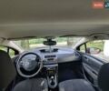 Ситроен С4 2009 в Виннице на Automoto.ua Красный Ситроен С4, объемом двигателя 1.56 л и пробегом 291 тыс. км за 4000 $, фото 2 на Automoto.ua