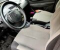 Ситроен С4 2010 в Киеве на Automoto.ua Красный Ситроен С4, объемом двигателя 1.59 л и пробегом 120 тыс. км за 4500 $, фото 9 на Automoto.ua