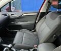 Красный Ситроен С4, объемом двигателя 1.56 л и пробегом 90 тыс. км за 8600 $, фото 13 на Automoto.ua