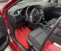 Красный Ситроен С4, объемом двигателя 1.6 л и пробегом 280 тыс. км за 5000 $, фото 6 на Automoto.ua