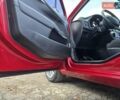 Красный Ситроен С4, объемом двигателя 1.56 л и пробегом 90 тыс. км за 8600 $, фото 29 на Automoto.ua