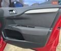 Красный Ситроен С4, объемом двигателя 1.56 л и пробегом 90 тыс. км за 8600 $, фото 68 на Automoto.ua