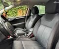 Красный Ситроен С4, объемом двигателя 1.6 л и пробегом 351 тыс. км за 6490 $, фото 20 на Automoto.ua