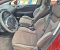 Червоний Сітроен С4, об'ємом двигуна 1.56 л та пробігом 318 тис. км за 4999 $, фото 4 на Automoto.ua