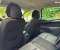 Красный Ситроен С4, объемом двигателя 1.6 л и пробегом 351 тыс. км за 6490 $, фото 22 на Automoto.ua