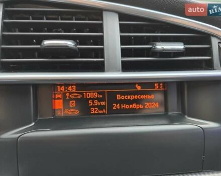 Красный Ситроен С4, объемом двигателя 1.56 л и пробегом 90 тыс. км за 8600 $, фото 42 на Automoto.ua