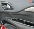 Красный Ситроен С4, объемом двигателя 1.56 л и пробегом 90 тыс. км за 8600 $, фото 69 на Automoto.ua