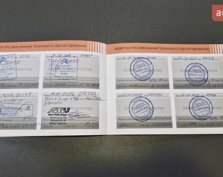 Красный Ситроен С4, объемом двигателя 1.6 л и пробегом 141 тыс. км за 8500 $, фото 21 на Automoto.ua