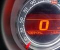 Червоний Сітроен С4, об'ємом двигуна 1.56 л та пробігом 65 тис. км за 8500 $, фото 10 на Automoto.ua