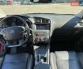 Красный Ситроен С4, объемом двигателя 1.56 л и пробегом 53 тыс. км за 7999 $, фото 14 на Automoto.ua