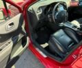 Красный Ситроен С4, объемом двигателя 1.56 л и пробегом 53 тыс. км за 7999 $, фото 8 на Automoto.ua