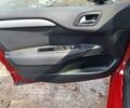 Красный Ситроен С4, объемом двигателя 1.6 л и пробегом 216 тыс. км за 10750 $, фото 18 на Automoto.ua