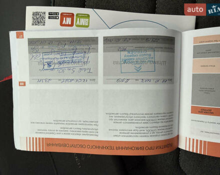 Красный Ситроен С4, объемом двигателя 1.5 л и пробегом 30 тыс. км за 21900 $, фото 17 на Automoto.ua