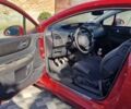 Червоний Сітроен С4, об'ємом двигуна 2 л та пробігом 217 тис. км за 4000 $, фото 5 на Automoto.ua