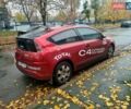 Красный Ситроен С4, объемом двигателя 1.6 л и пробегом 283 тыс. км за 3900 $, фото 1 на Automoto.ua