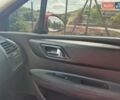 Красный Ситроен С4, объемом двигателя 1.56 л и пробегом 240 тыс. км за 4300 $, фото 11 на Automoto.ua