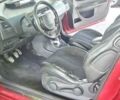 Червоний Сітроен С4, об'ємом двигуна 2 л та пробігом 234 тис. км за 4500 $, фото 8 на Automoto.ua