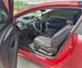 Красный Ситроен С4, объемом двигателя 1.56 л и пробегом 240 тыс. км за 4300 $, фото 8 на Automoto.ua