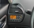 Червоний Сітроен С4, об'ємом двигуна 2 л та пробігом 232 тис. км за 2450 $, фото 9 на Automoto.ua