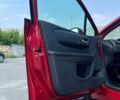 Червоний Сітроен С4, об'ємом двигуна 1.59 л та пробігом 125 тис. км за 4500 $, фото 17 на Automoto.ua