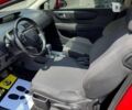 Ситроен С4, объемом двигателя 0 л и пробегом 192 тыс. км за 4800 $, фото 7 на Automoto.ua