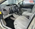 Ситроен С4, объемом двигателя 1.6 л и пробегом 207 тыс. км за 4400 $, фото 1 на Automoto.ua