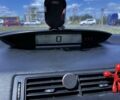 Ситроен С4, объемом двигателя 1.59 л и пробегом 233 тыс. км за 4300 $, фото 15 на Automoto.ua