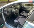 Ситроен С4, объемом двигателя 1.36 л и пробегом 195 тыс. км за 4300 $, фото 7 на Automoto.ua