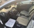 Ситроен С4, объемом двигателя 1.6 л и пробегом 191 тыс. км за 4600 $, фото 8 на Automoto.ua