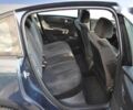Ситроен С4, объемом двигателя 1.6 л и пробегом 184 тыс. км за 6100 $, фото 23 на Automoto.ua