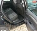Ситроен С4, объемом двигателя 1.56 л и пробегом 207 тыс. км за 6300 $, фото 15 на Automoto.ua