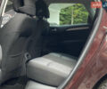 Сітроен С4, об'ємом двигуна 0 л та пробігом 187 тис. км за 6800 $, фото 11 на Automoto.ua