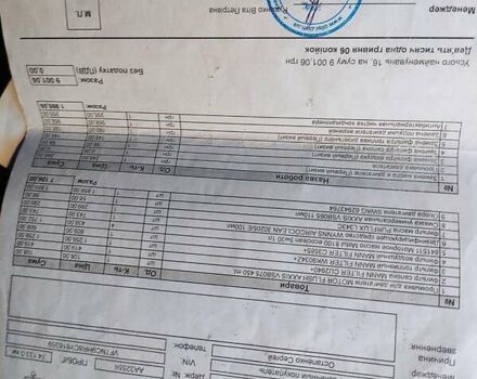 Сітроен С4, об'ємом двигуна 1.6 л та пробігом 135 тис. км за 9000 $, фото 11 на Automoto.ua