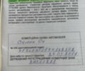 Жовтий Сітроен С4, об'ємом двигуна 1.59 л та пробігом 193 тис. км за 3700 $, фото 25 на Automoto.ua