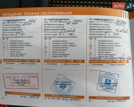 Жовтий Сітроен С4, об'ємом двигуна 1.59 л та пробігом 193 тис. км за 3700 $, фото 46 на Automoto.ua