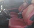 Желтый Ситроен С4, объемом двигателя 2 л и пробегом 250 тыс. км за 2700 $, фото 6 на Automoto.ua