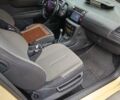 Желтый Ситроен С4, объемом двигателя 0 л и пробегом 152 тыс. км за 3000 $, фото 11 на Automoto.ua