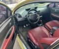 Желтый Ситроен С4, объемом двигателя 2 л и пробегом 170 тыс. км за 3000 $, фото 1 на Automoto.ua