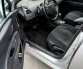 Сірий Сітроен С4, об'ємом двигуна 2 л та пробігом 148 тис. км за 6300 $, фото 8 на Automoto.ua