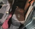 Сірий Сітроен С4, об'ємом двигуна 1.59 л та пробігом 306 тис. км за 3750 $, фото 11 на Automoto.ua